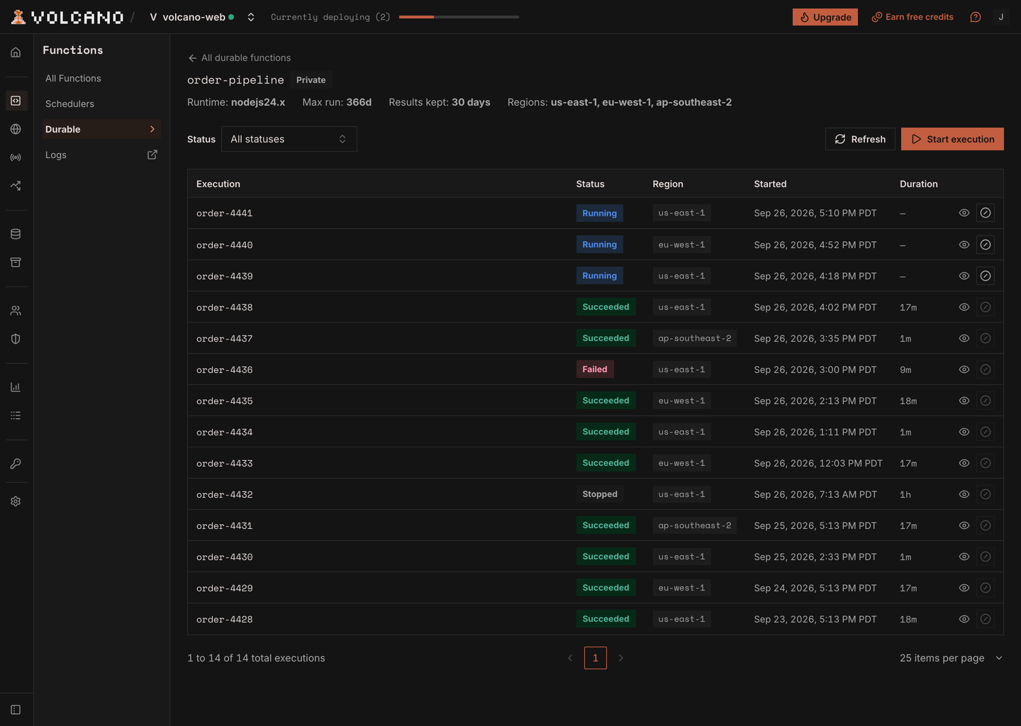Durable Functions product screenshot